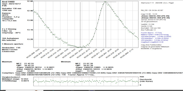 J062718.72+831448.6_60420.504_CV_WRD_XN
