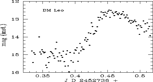 \begin{figure}\psfig{figure=dm33leod.ps,height=71mm,width=129mm}%%bbllx=18,bblly=144,bburx=592,bbury=718}%width=109mm}
\end{figure}